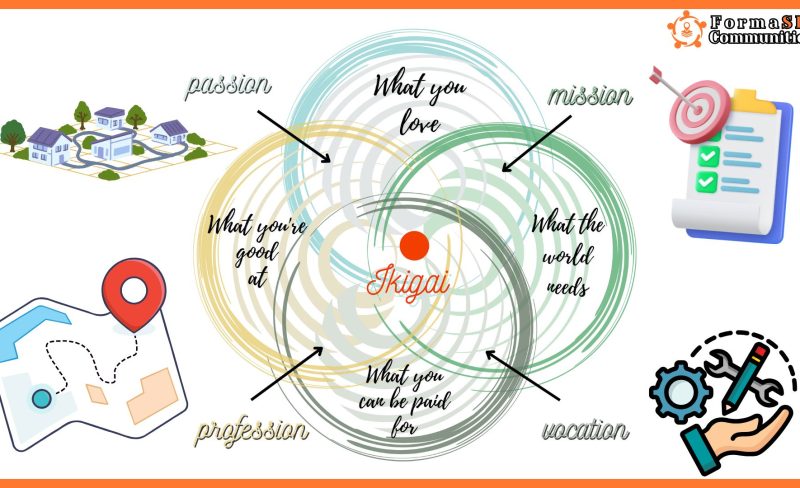 Ikigai