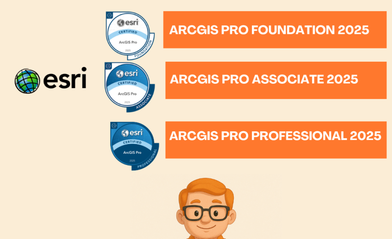 ArcGISPro